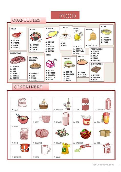 Food  Quantity And Containers Worksheet