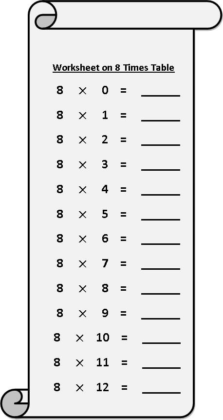 8 Multiplication Table Worksheet Worksheet On 8 Times Table