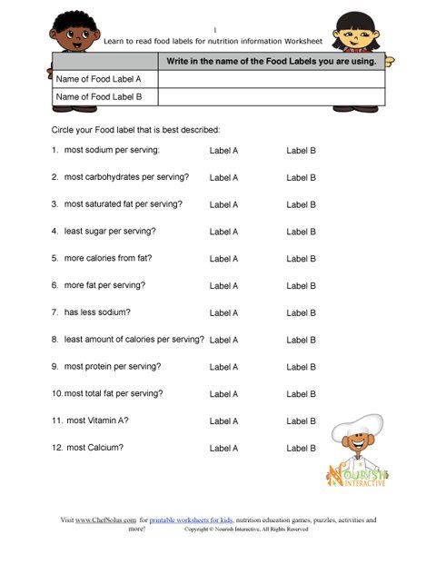 Understanding Food Labels Health Activity
