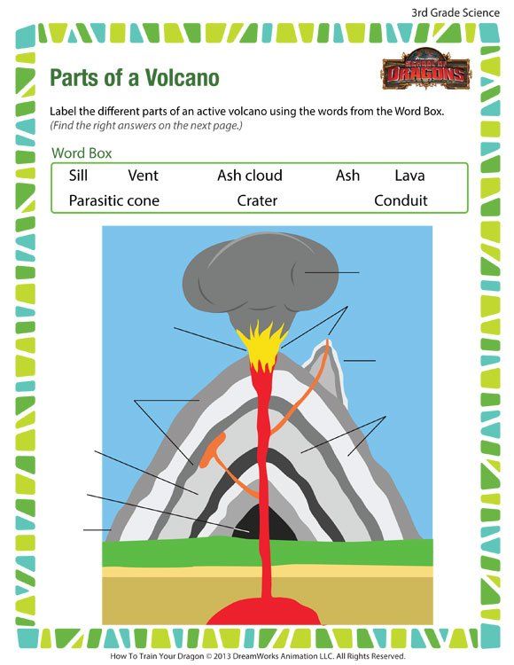 Free Printable Volcano Worksheet