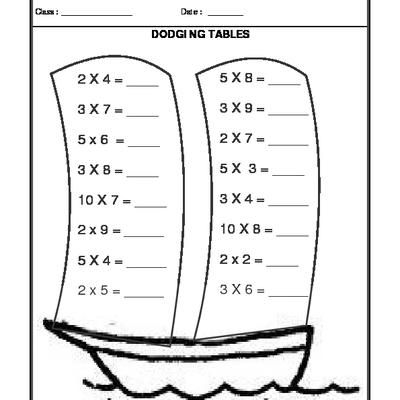 Dodging Tables