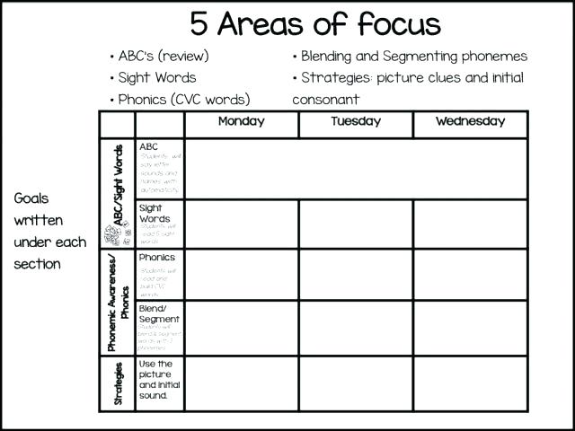 Alluring Worksheets Blending Words For Best Ideas On And