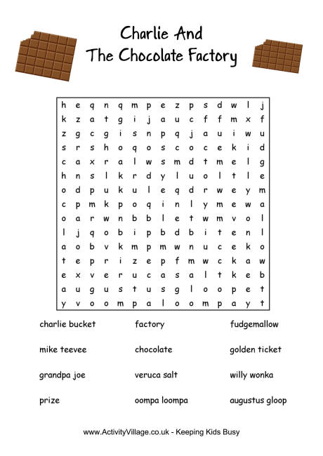 Charlie And The Chocolate Factory Resources