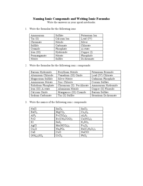 Naming Compounds Worksheet Answers