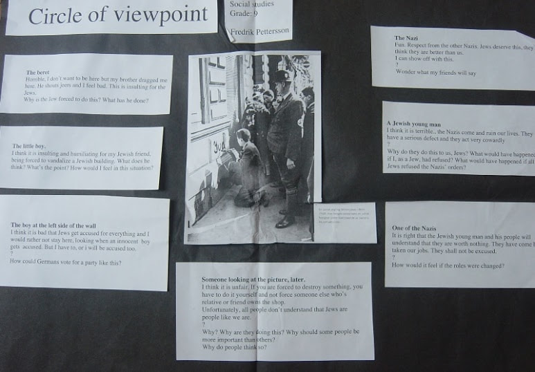 Circle Of Viewpoints