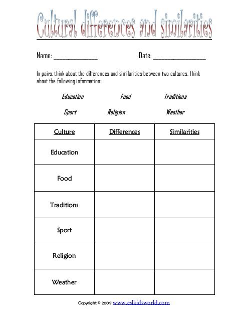 Cultural Differences And Similarities Worksheet