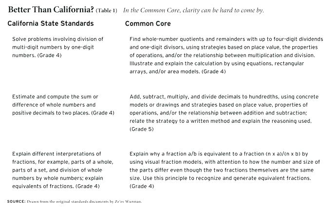 Decimal Division Worksheets â R1trans Com