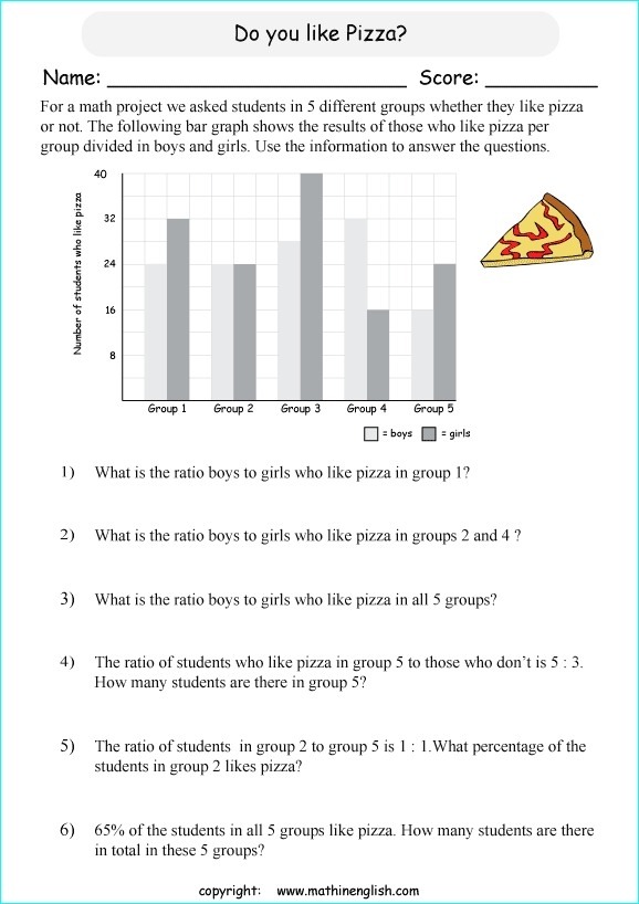 Double Bar Graph Worksheets Free Worksheets Samples Double Bar Graph Worksheets Free Worksheets Samples