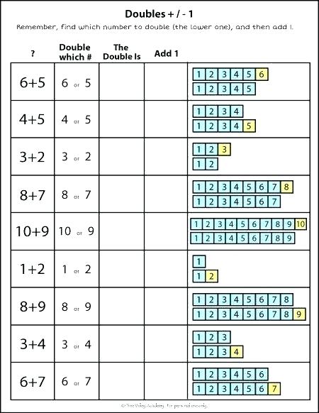 Doubles Facts Worksheets Math Doubles Facts Worksheets Valid Math