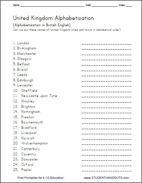Put Uk Cities In  Abcorder