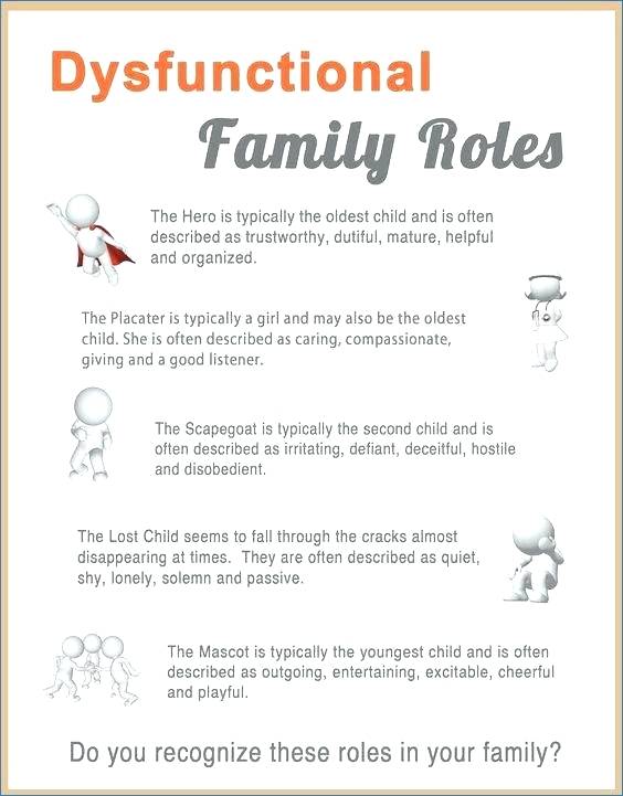 Family Therapy Worksheets Best Of Relationships Worksheet Free