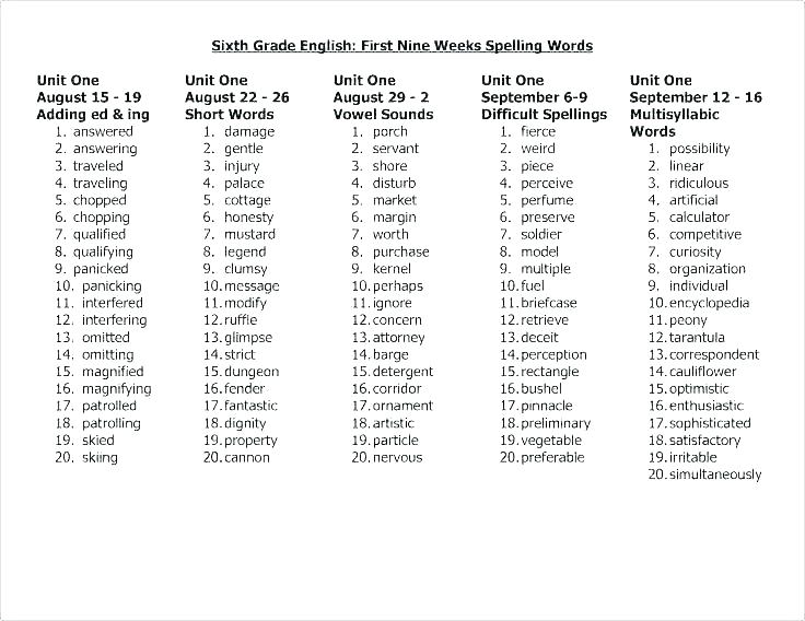 Fourth Grade English Worksheets Full Size Of Free Printable