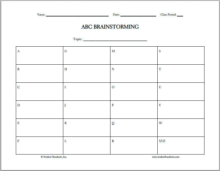 Abc Brainstorming