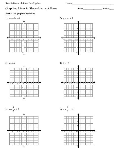 Graphing Lines In Slope Intercept Form Worksheet