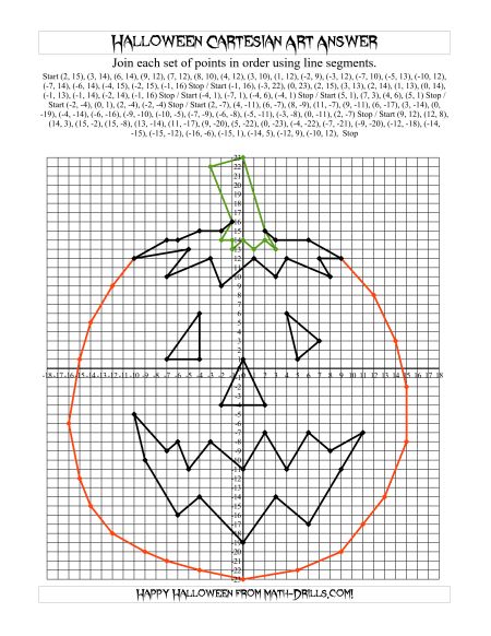 Halloween Math Worksheets