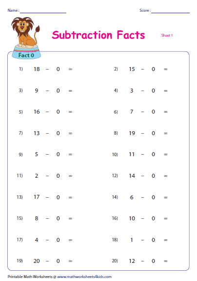 Subtraction Facts Worksheets