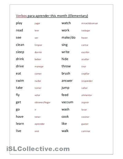 Present Simple Worksheets And Grammar Learning Basic English For