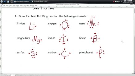 Lewis Dot Diagram Worksheet Answers Electron Structure Lewis