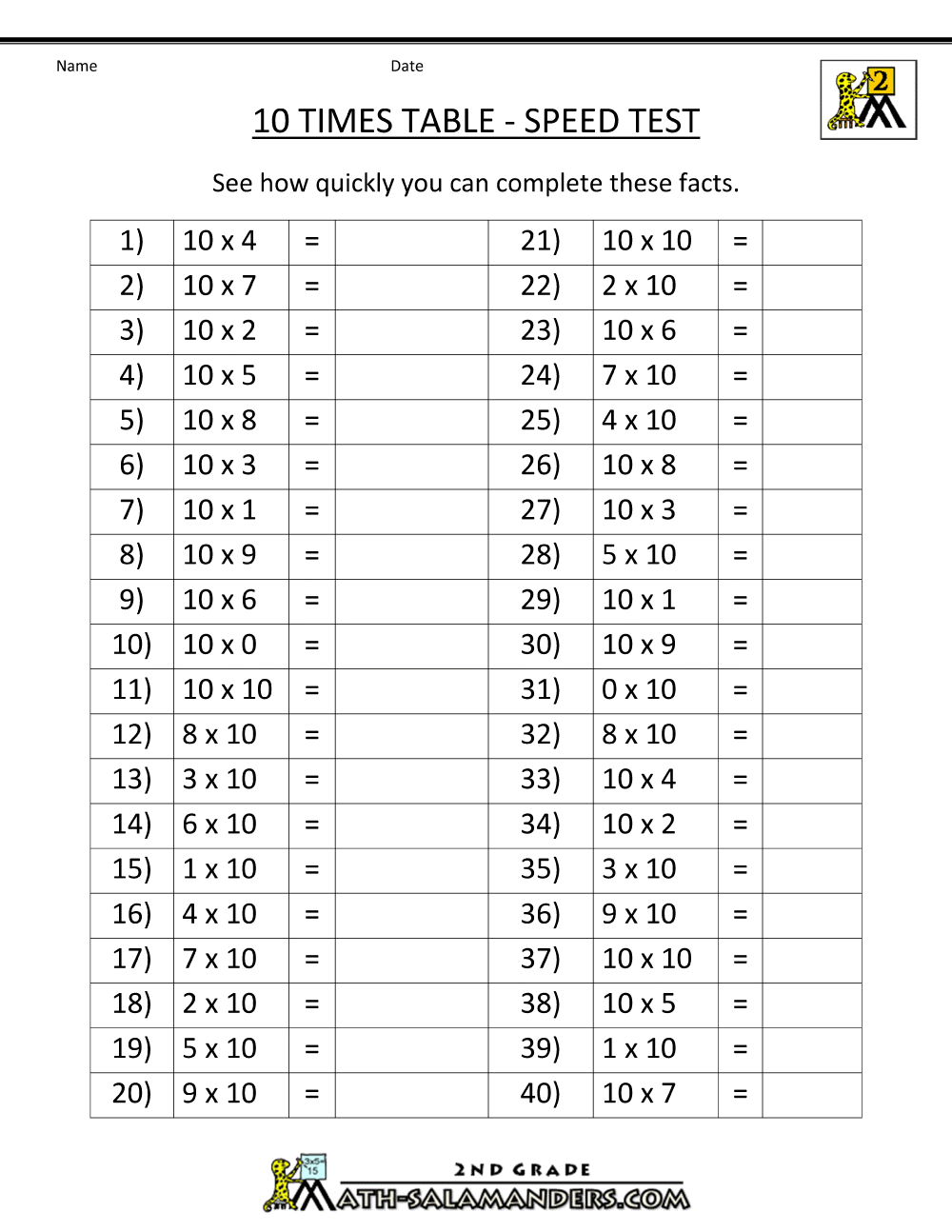 Table Sheets