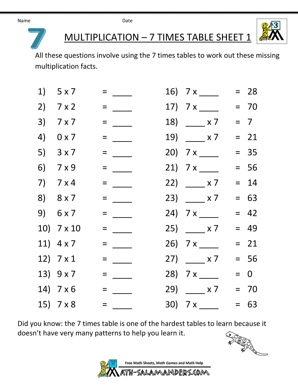 Drill Sheets