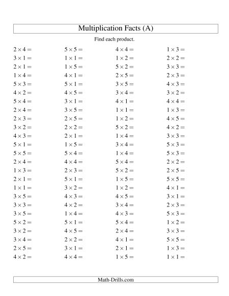 Multiplication Facts Worksheets