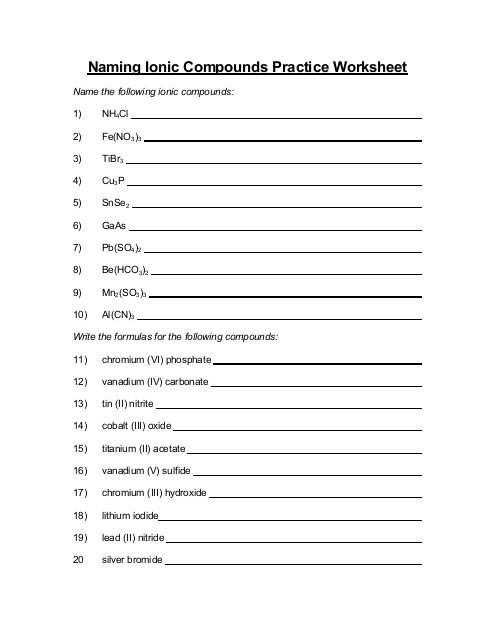 Naming Ionic Compounds Practice Worksheet
