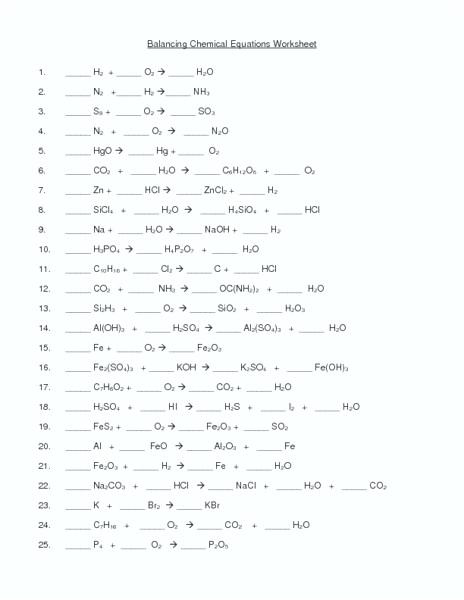 Balancing Chemical Reactions Worksheet Lovely Word Equations