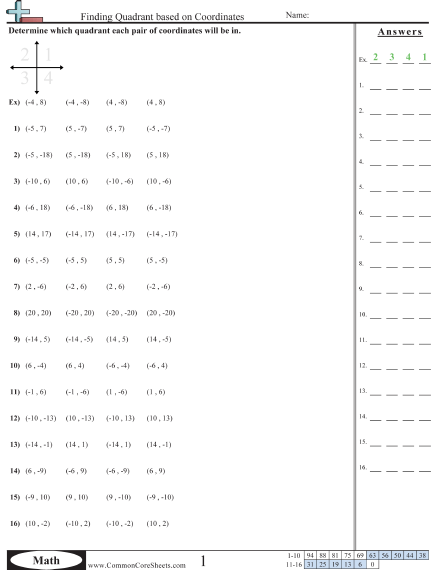 Grid Worksheets