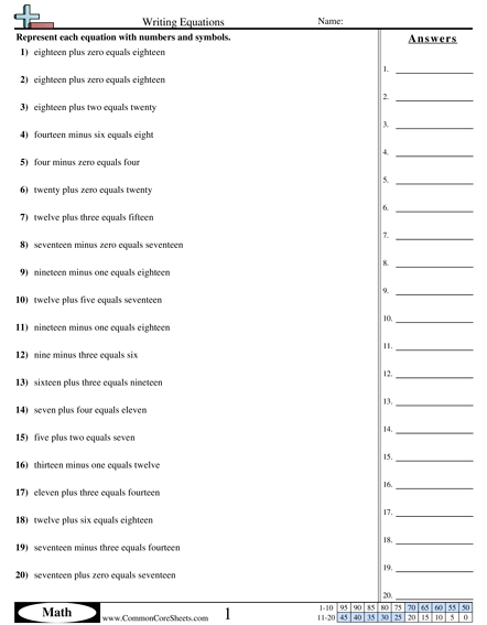 Converting Forms Worksheets
