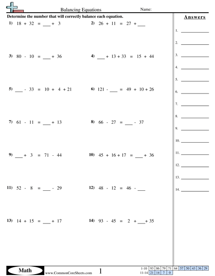 Balancing Equations Worksheets