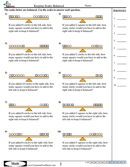 Balancing Equations Worksheets
