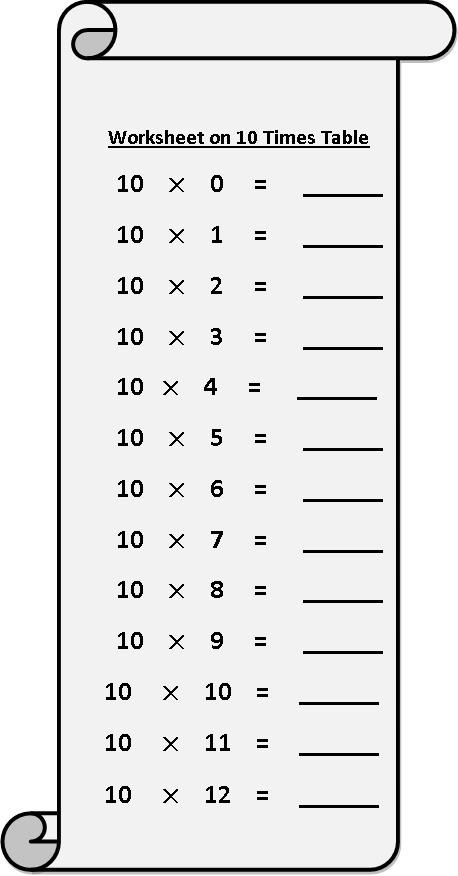Worksheet On 10 Times Table