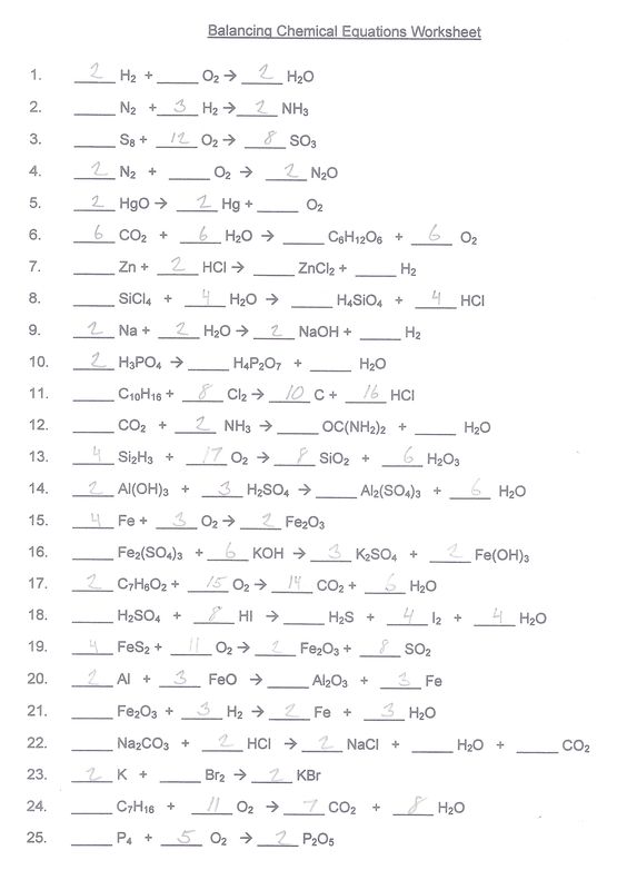 Printables  Balancing Chemical Equations Worksheet