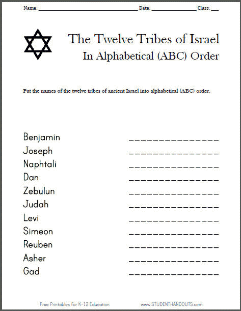 Twelve Tribes Of Israel