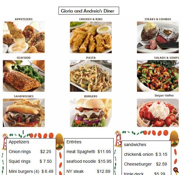 How Much Is It  Menu Worksheet