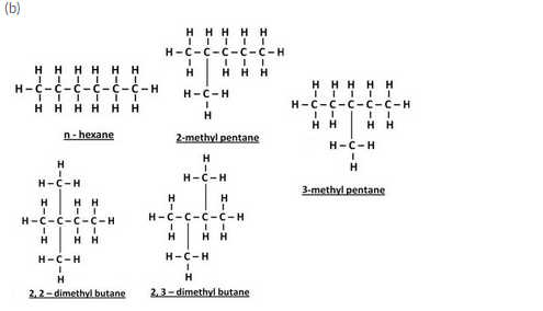 Lakhmir Singh Chemistry Class 10 Solutions Carbon And Its Compounds
