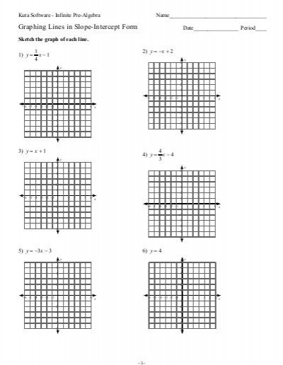 Graphing Lines In Slope