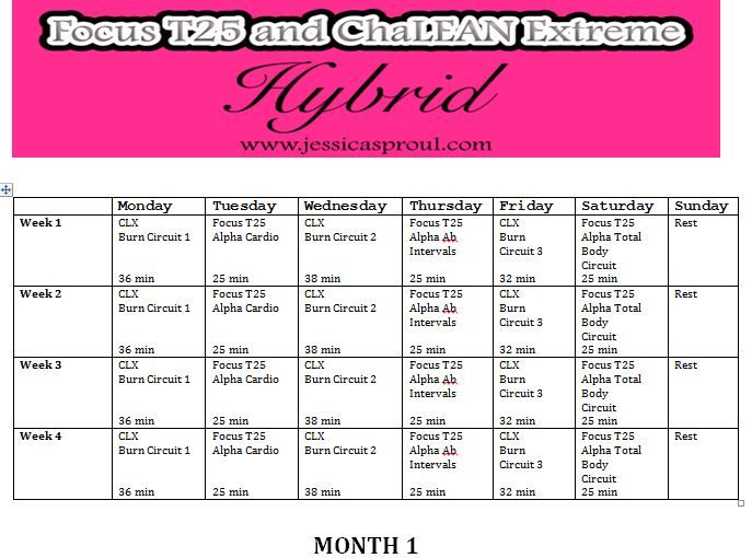 Focus T25 And Chalean Extreme Hybrid Schedule For Busy Moms