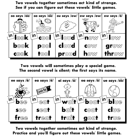 High Quality Images For Double Vowels Worksheets 3designhd1 Cf