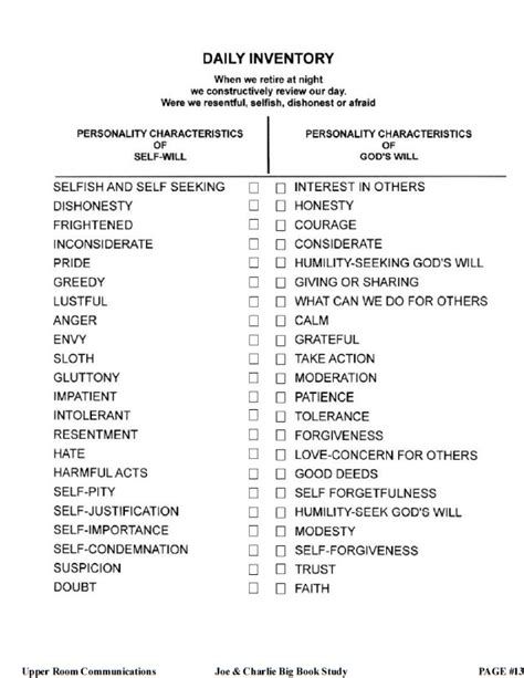 Step 10 Daily Inventory Worksheet