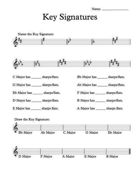 Free Key Signatures Worksheet