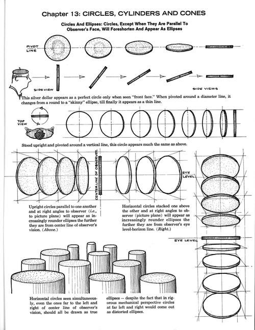 Ellipse Drawing