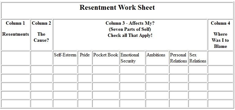 Step 4 Worksheets