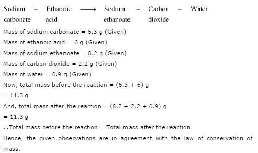 Ncert Solutions For Class 9 Science Chapter 3 Atoms And Molecules