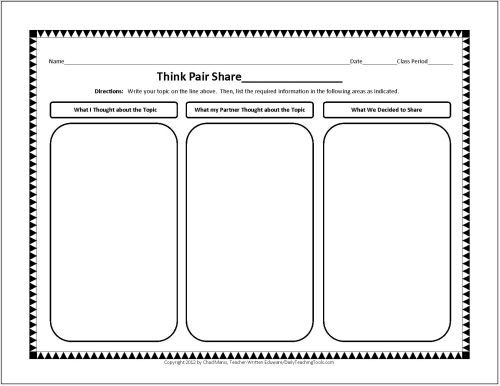 Think Pair Share Graphic Organizer