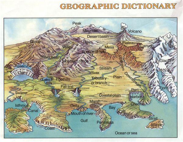 Printables  World Geographic Features Worksheet  Lemonlilyfestival