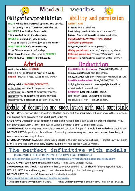 Modal Verbs Interactive And Downloadable Worksheet  Check Your