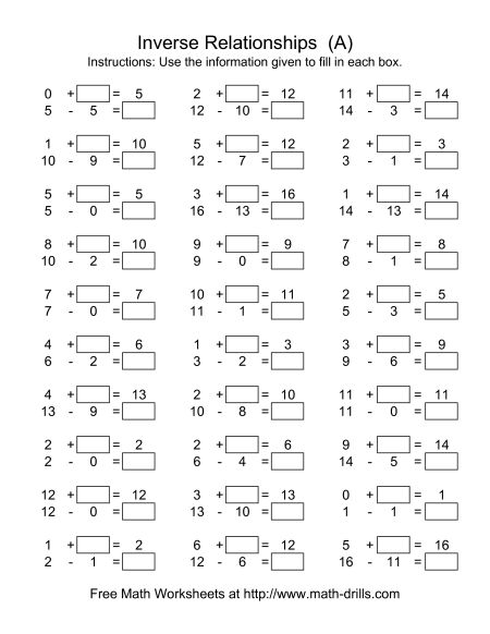 Algebra Worksheets