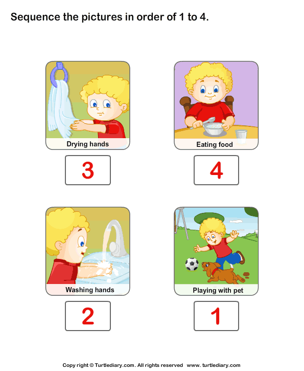 Printable Personal Hygiene Worksheets For Kids Worksheet
