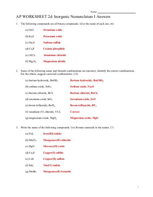 Ap Worksheet 2d  Inorganic Nomenclature I Answers